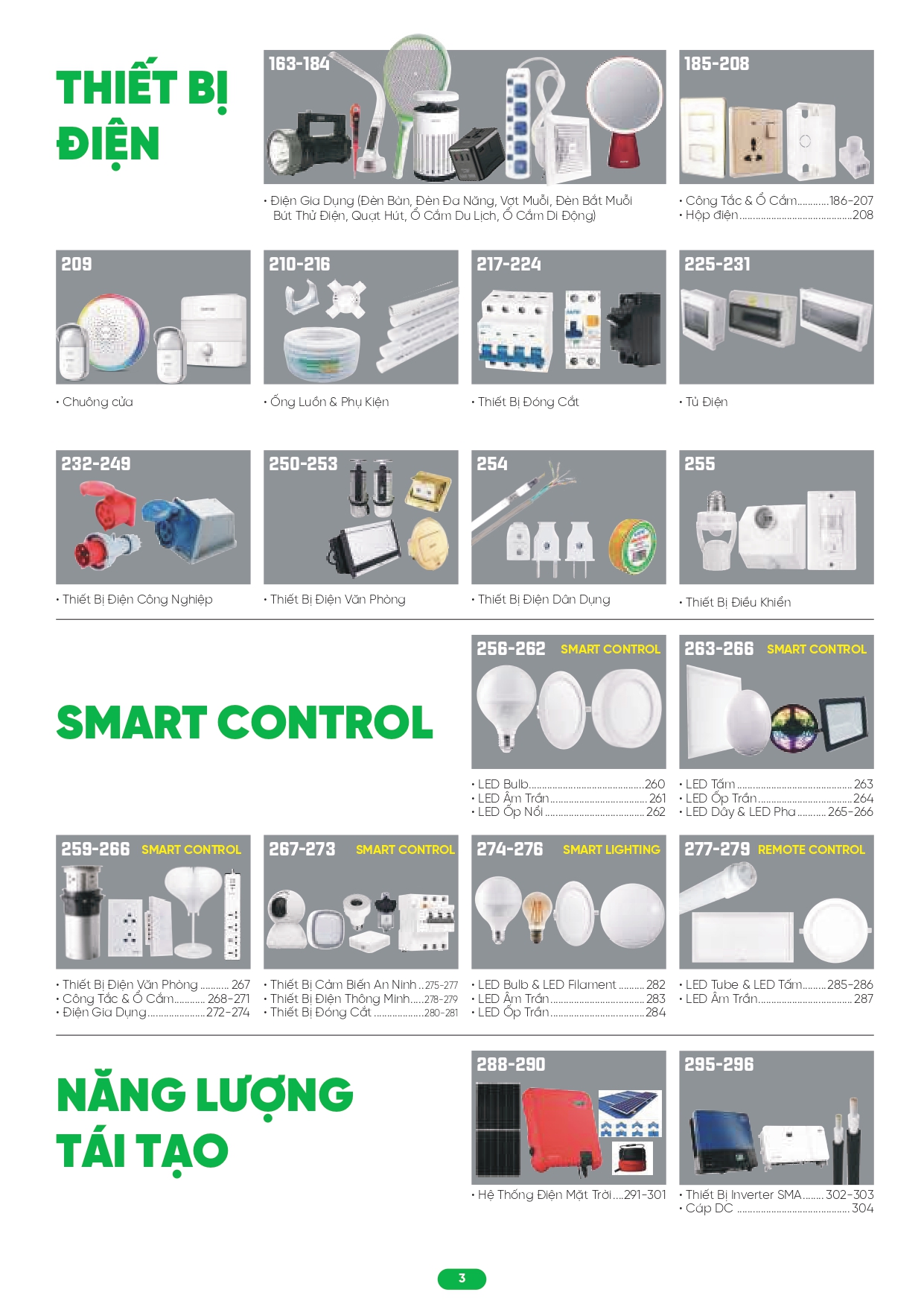 Bảng giá đèn LED MPE 2026